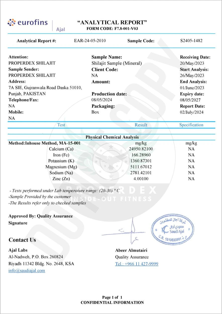 Bvaq Lab Address Eurofins Lab Testing - Assurance of Purity – Properdex Shop